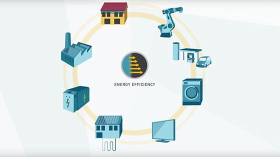 Energy Efficiency in Germany