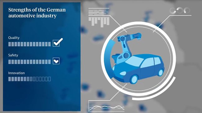 Mobility in Germany