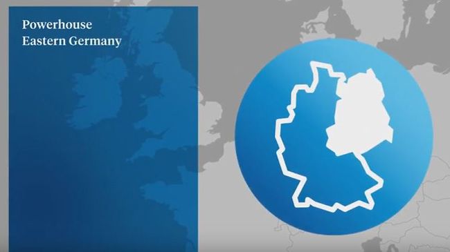 The New Federal States in Germany